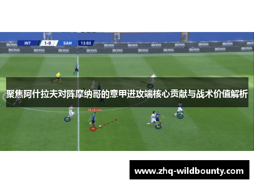 聚焦阿什拉夫对阵摩纳哥的意甲进攻端核心贡献与战术价值解析