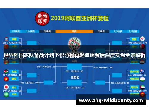 世界杯国家队备战计划下积分榜再起波澜赛后深度复盘全景解析 世界杯国家队备战计划下积分榜再起波澜赛后深度复盘全景解析