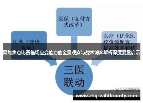 聚焦焦点比赛临场应变能力的全景观察与战术博弈解析深度复盘启示 聚焦焦点比赛临场应变能力的全景观察与战术博弈解析深度复盘启示