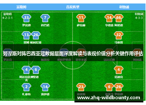 努涅斯对阵巴西亚冠数据层面深度解读与表现价值分析关键作用评估 努涅斯对阵巴西亚冠数据层面深度解读与表现价值分析关键作用评估