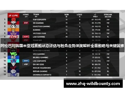 阿拉巴对阵国米亚冠赛前状态评估与胜负走势深度解析全面前瞻与关键因素