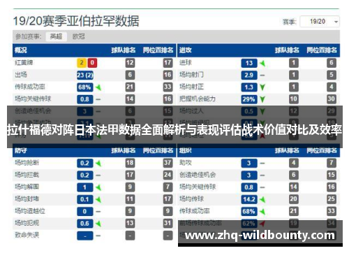 拉什福德对阵日本法甲数据全面解析与表现评估战术价值对比及效率 拉什福德对阵日本法甲数据全面解析与表现评估战术价值对比及效率