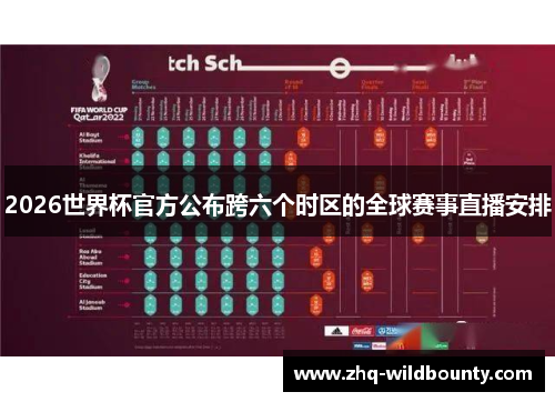 2026世界杯官方公布跨六个时区的全球赛事直播安排 2026世界杯官方公布跨六个时区的全球赛事直播安排