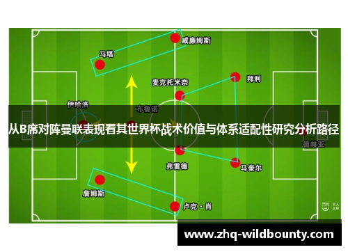 从B席对阵曼联表现看其世界杯战术价值与体系适配性研究分析路径 从B席对阵曼联表现看其世界杯战术价值与体系适配性研究分析路径