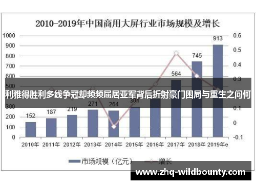 利雅得胜利多线争冠却频频屈居亚军背后折射豪门困局与重生之问何 利雅得胜利多线争冠却频频屈居亚军背后折射豪门困局与重生之问何