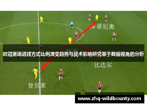 欧冠赛场进球方式比例演变趋势与战术影响研究基于数据视角的分析