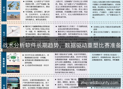 战术分析软件长期趋势，数据驱动重塑比赛准备